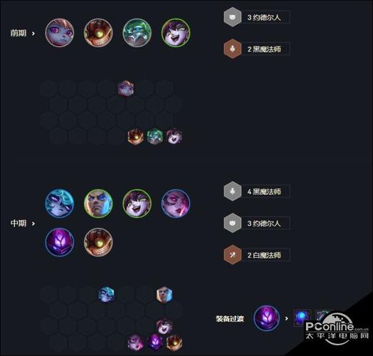 金铲铲黑魔枪海克斯,金铲铲4海克斯阵容搭配