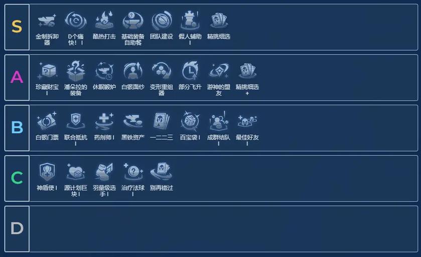 金铲铲海克斯召唤?金铲铲4海克斯阵容搭配?
