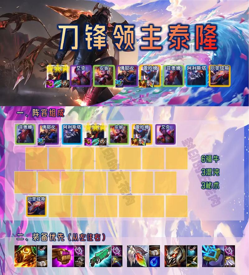金铲铲海克斯神器装备,金铲铲4海克斯科技装备