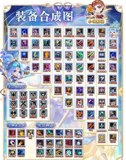 金铲铲海克斯神器装备,金铲铲4海克斯科技装备