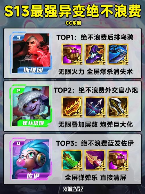 金铲铲海克斯弹射,金铲铲之战海克斯科技出装