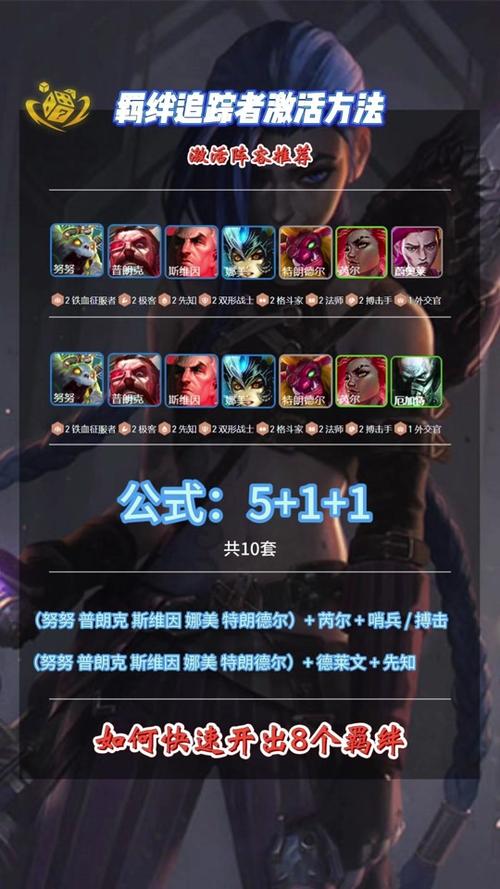 加里奥金铲铲海克斯,海克斯科技金铲铲?