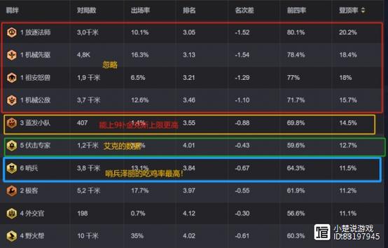 金铲铲海克斯叠攻速,金铲铲海克斯科技枪给谁