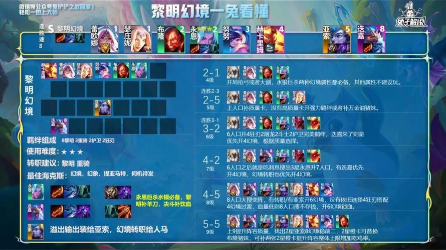 金铲铲海克斯武器库永恩?金铲铲海克斯装备?