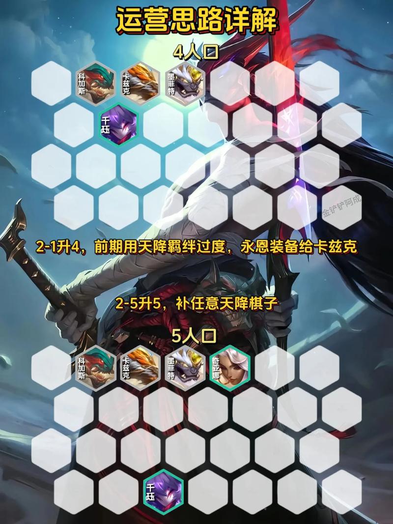 金铲铲海克斯武器库永恩?金铲铲海克斯装备?