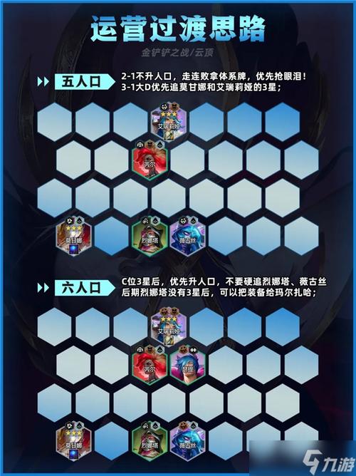 金铲铲普朗克海克斯,金铲铲之战海克斯羁绊?