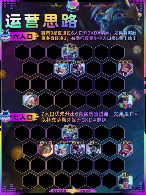 小法金铲铲海克斯,金铲铲小法的核心装备
