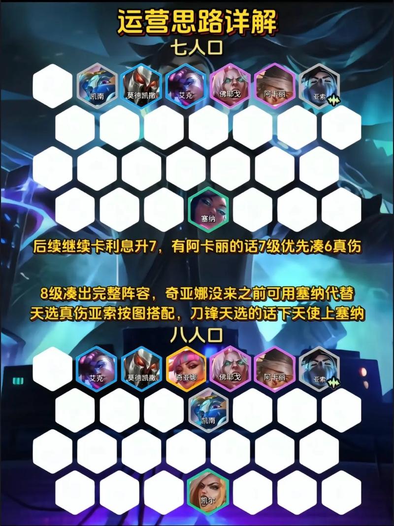 金铲铲海克斯缩小,金铲铲之战海克斯羁绊?