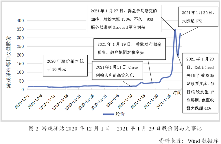 常识!“阿拉游戏中心必赢神器安装”果然有挂(科技爆光)