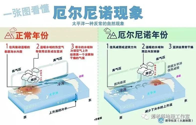 了解科技“苍穹云霄有挂吗”[详细开挂教程]