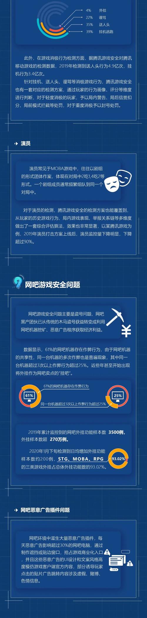 2025头条“728游戏可以开挂吗”玩家必备神器