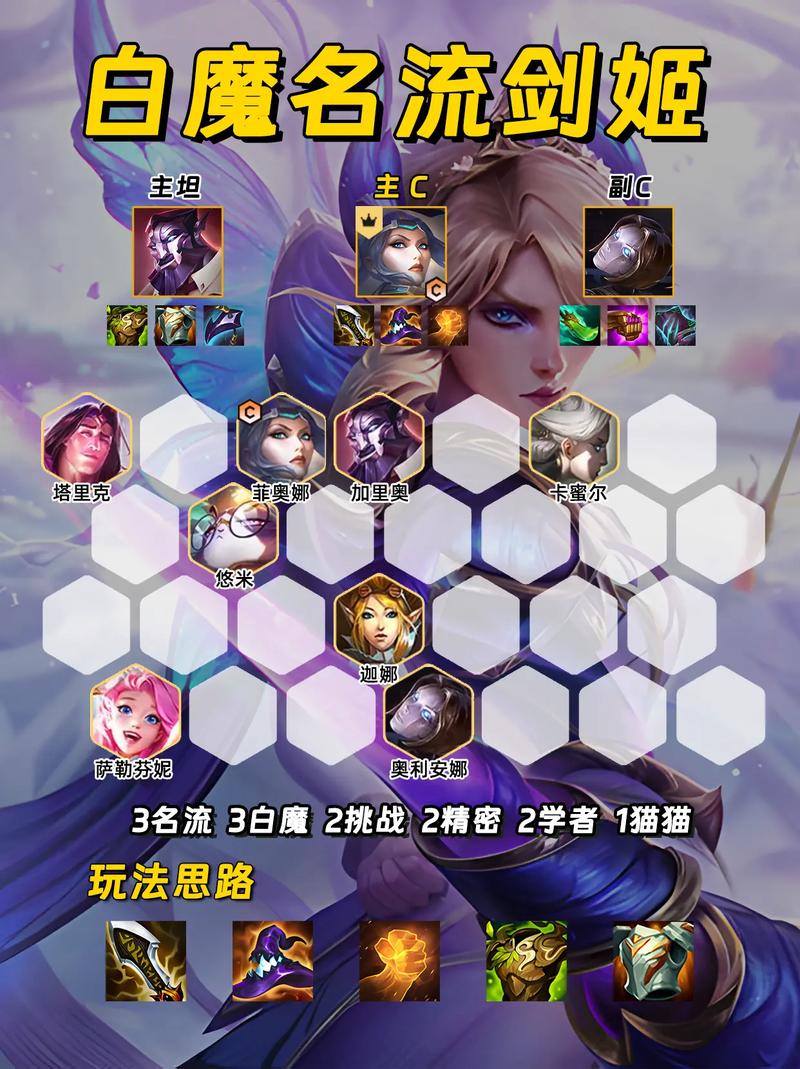 剑姬金铲铲海克斯，剑姬金铲铲海克斯怎么获得？