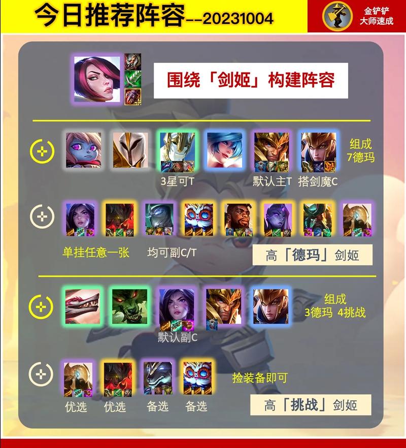 金铲铲云顶之弈羁绊介绍?云顶之弈金铲铲之战羁绊?