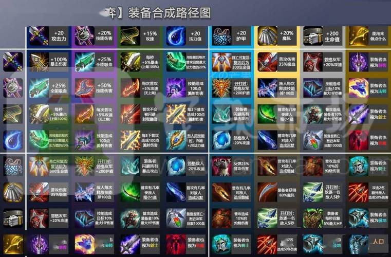 金铲铲之战潘森海克斯，金铲铲之战潘森是哪个