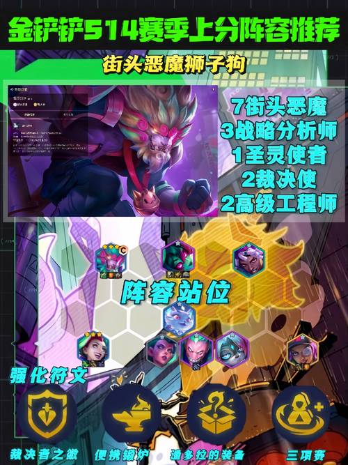 金铲铲主羁绊推荐最新,金铲铲羁绊搭配