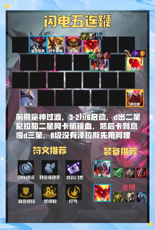 金铲铲第一名上分阵容，金铲铲排位最强阵容