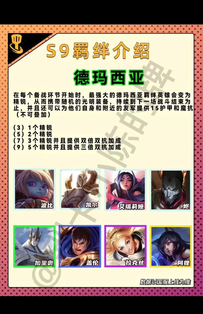 金铲铲巨神峰羁绊的作用？金铲铲神盾？