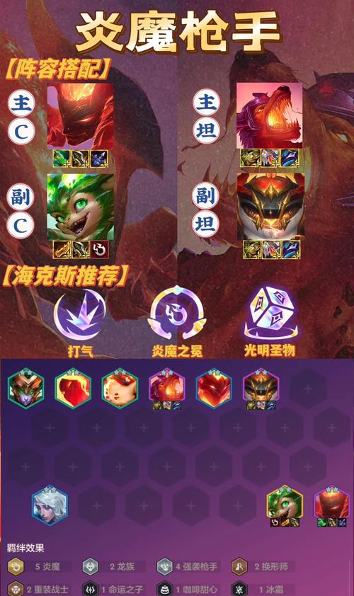 金铲铲羁绊绿色触手,金铲铲羁绊最强