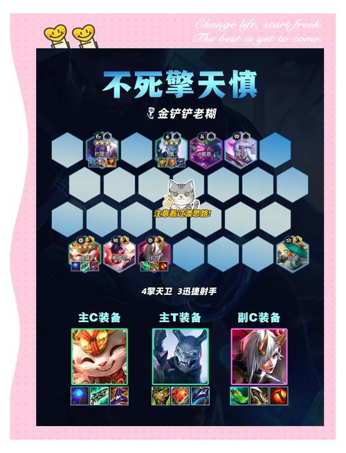 金铲铲能复制的海克斯,金铲铲海克斯科技枪给谁?