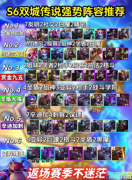 最稳上分的阵容金铲铲,最强阵容金铲铲