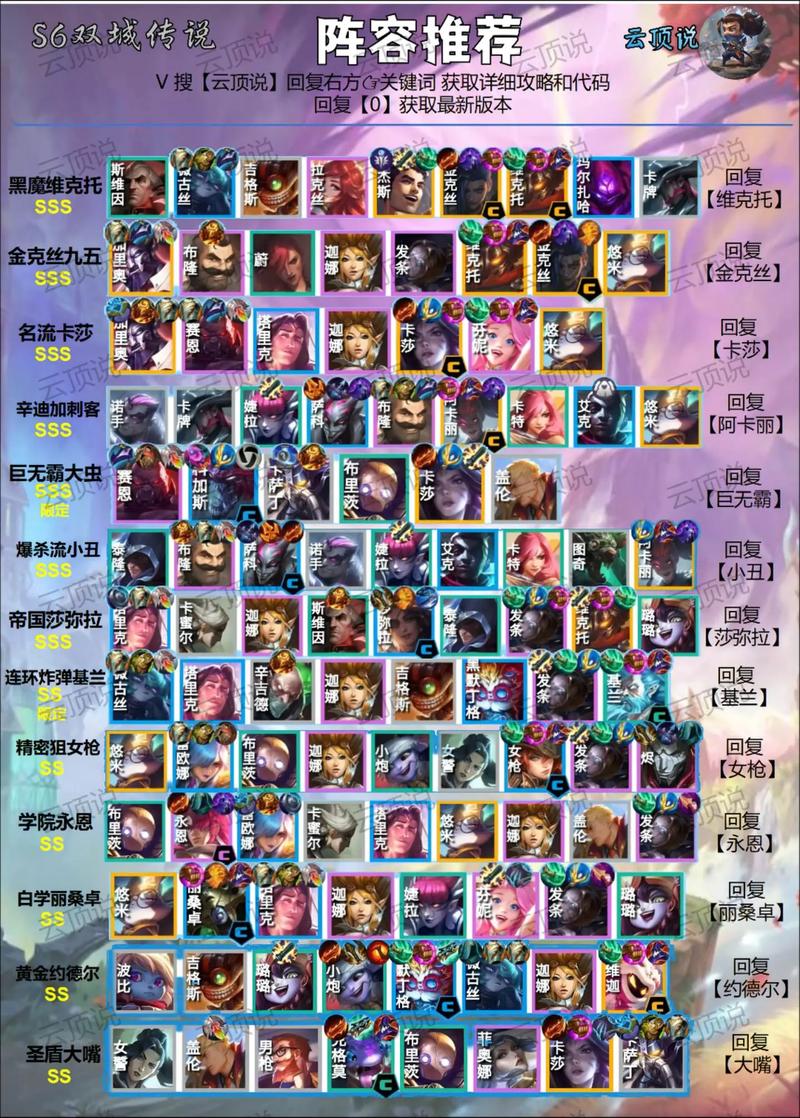 最稳上分的阵容金铲铲,最强阵容金铲铲