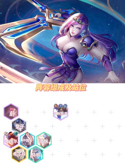云顶金铲铲海克斯强度，金铲铲之战海克斯羁绊