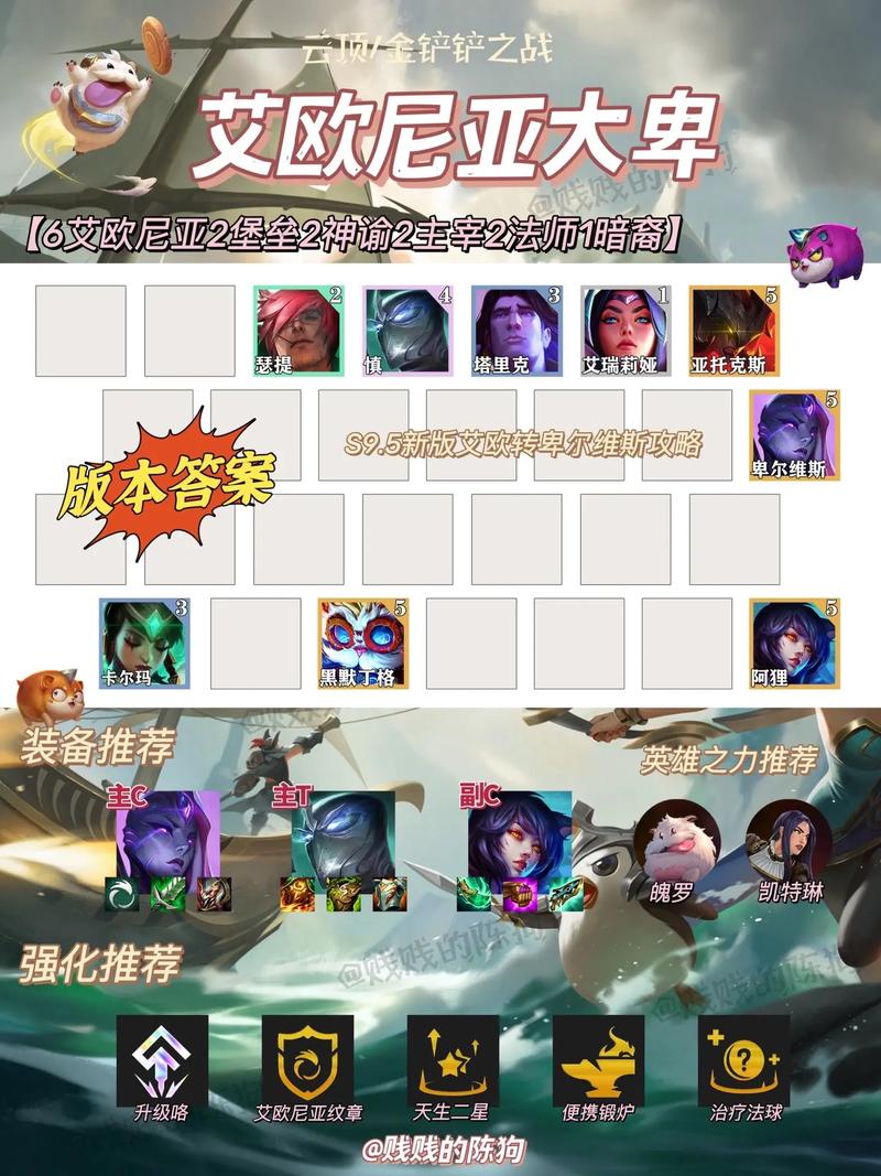 金铲铲好成型上分阵容，金铲铲容易上分阵容