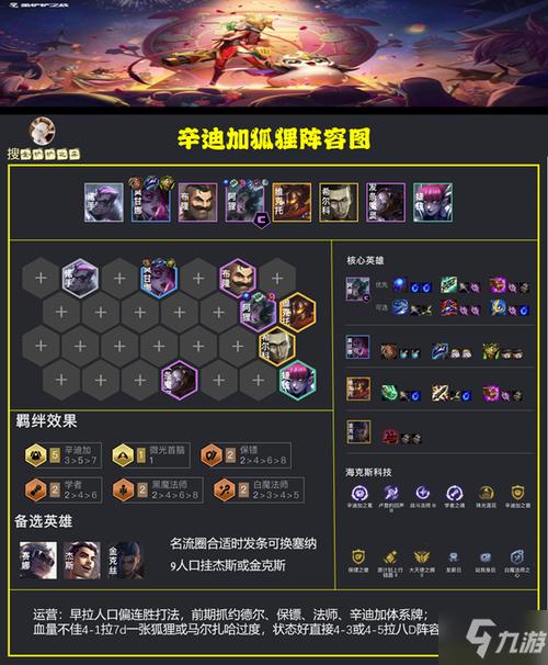 金铲铲塔姆几个羁绊，金铲铲之战3星提莫？