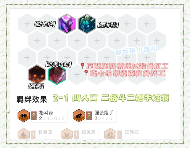 金铲铲之战幽影羁绊介绍,金铲铲之战幽第一关?