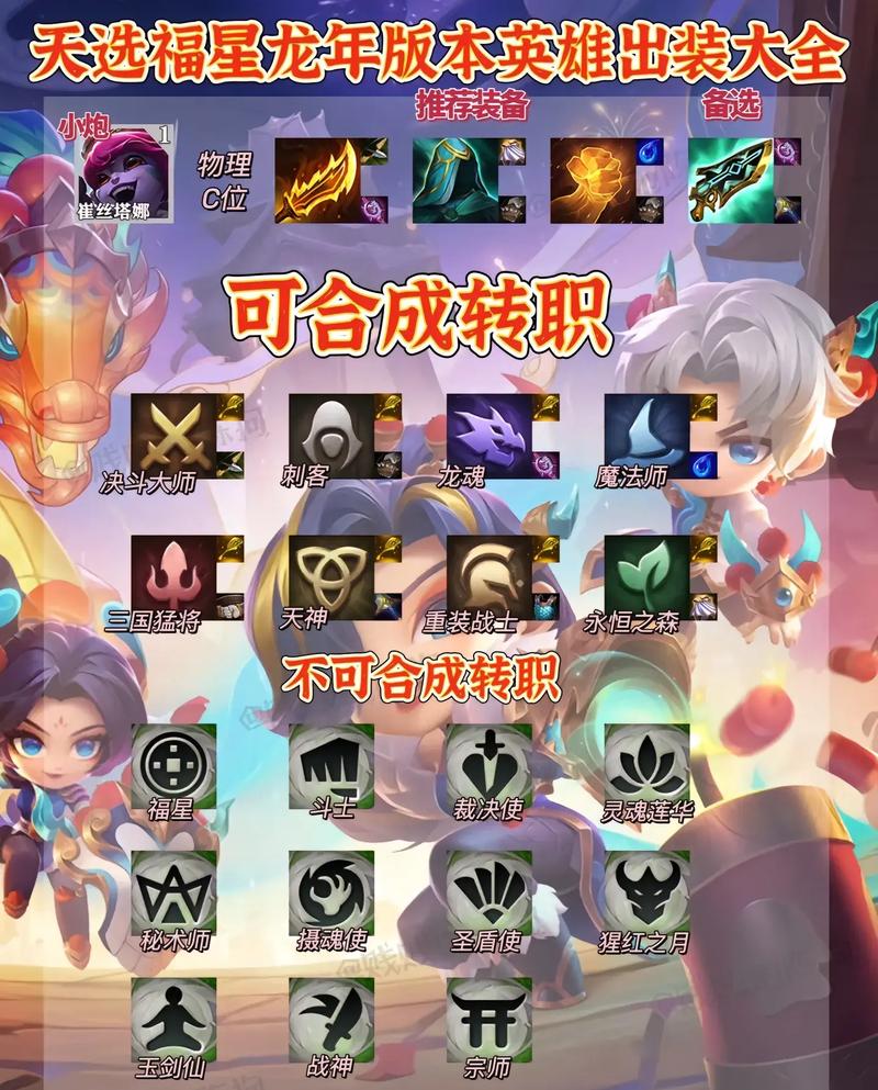 金铲铲之战幽影羁绊介绍,金铲铲之战幽第一关?