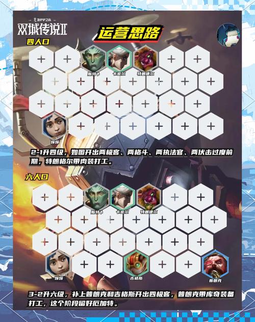 金铲铲飞机是什么羁绊，金铲铲之战所有羁绊介绍