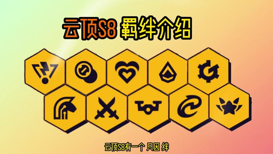 金铲铲s8羁绊有哪些,金铲铲羁绊搭配?