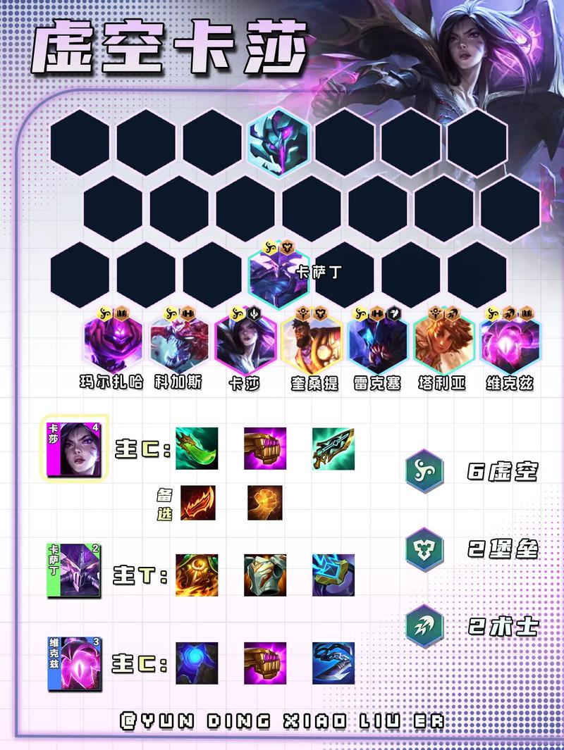 金铲铲法师羁绊语音？金铲铲职业羁绊？