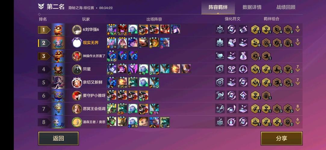 金铲铲隐秘之海羁绊介绍，金铲铲之战 隐身