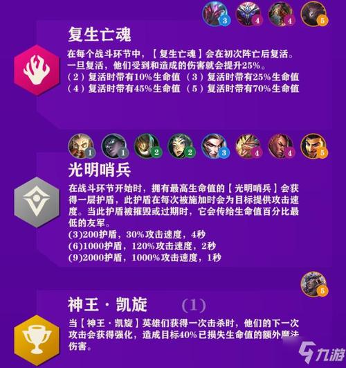 金铲铲手游满羁绊特效，金铲铲羁绊最强搭配