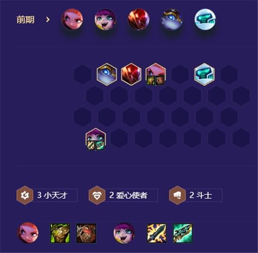 金铲铲2杠1什么羁绊强，金铲铲前期强势羁绊？