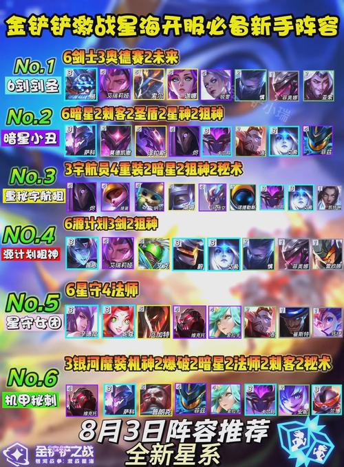 金铲铲之战海克斯科技,金铲铲之战海克斯科技枪