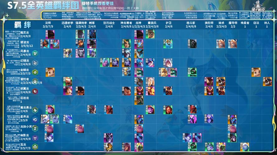 金铲铲老版本吉祥物羁绊,金铲铲各种羁绊效果?