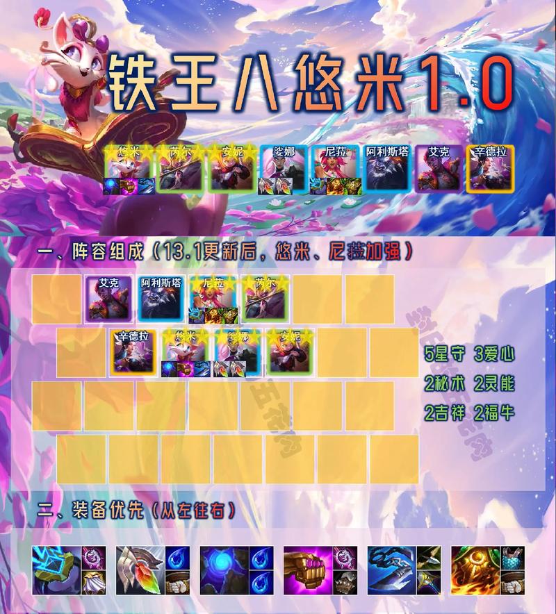 金铲铲老版本吉祥物羁绊,金铲铲各种羁绊效果?