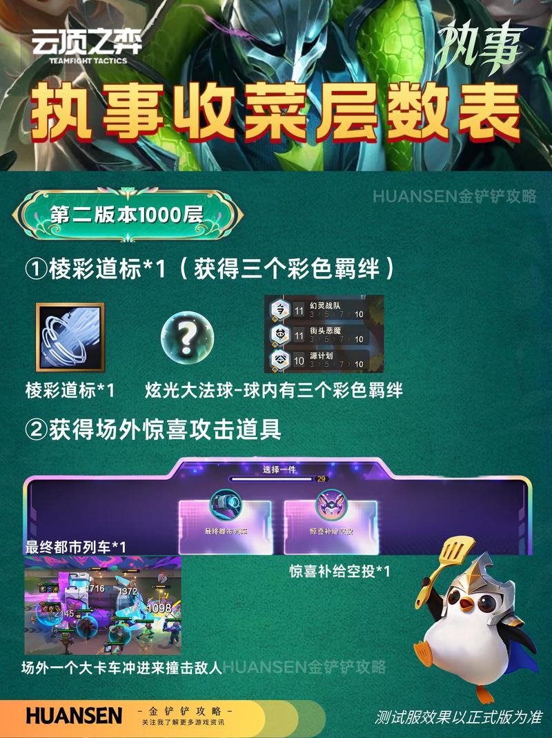 金铲铲老版本吉祥物羁绊,金铲铲各种羁绊效果?