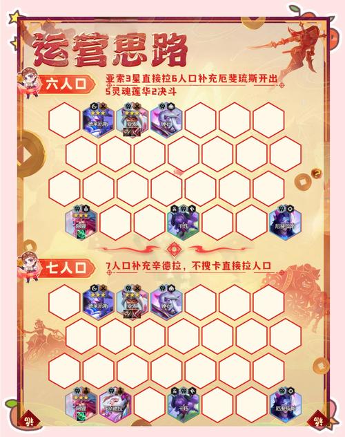 金铲铲之战处对象的羁绊,金铲铲之战攻略羁绊