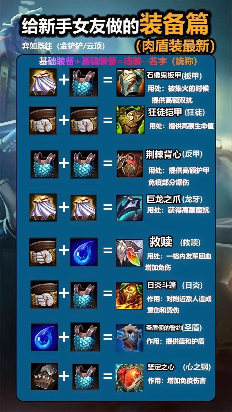 金铲铲龙神是几个羁绊，金铲铲之龙？