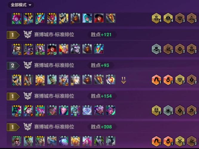 金铲铲羁绊名句大全?金铲铲哪个羁绊好用?