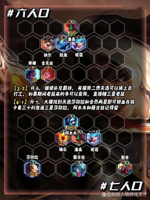 金铲铲阵容开出比较多羁绊，金铲铲最新羁绊