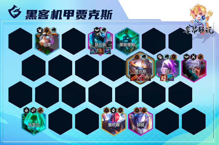 下棋金铲铲凑羁绊，lol下棋金铲铲？