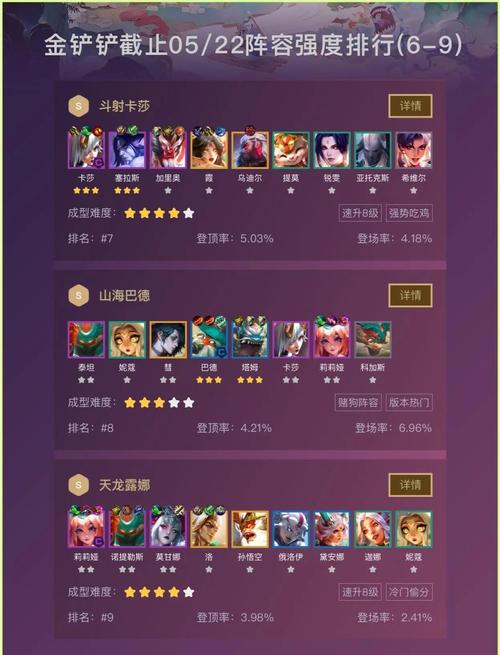 金铲铲厄运小姐的羁绊，电玩厄运小姐多少钱金铲铲之战？