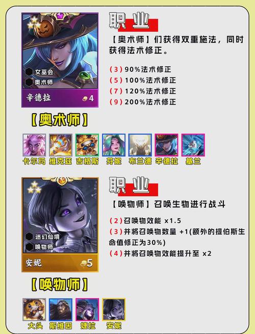 金铲铲新赛季有了啥羁绊?金铲铲最新羁绊?