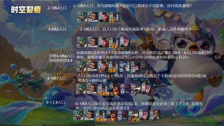 金铲铲最新赛季的狗羁绊,金铲铲之战新赛季羁绊?