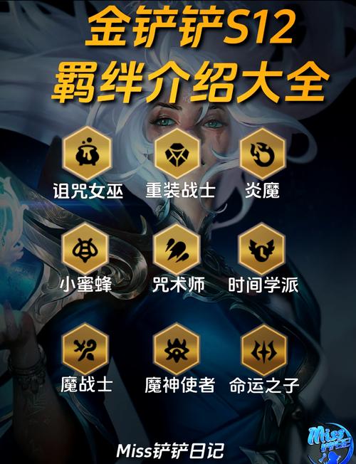 金铲铲最新赛季的狗羁绊,金铲铲之战新赛季羁绊?