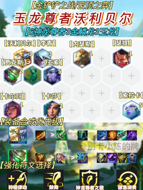 金铲铲里面的狗熊的羁绊？金铲铲之战狗熊怎么出装？